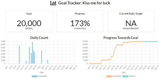 goal tracker screenshot