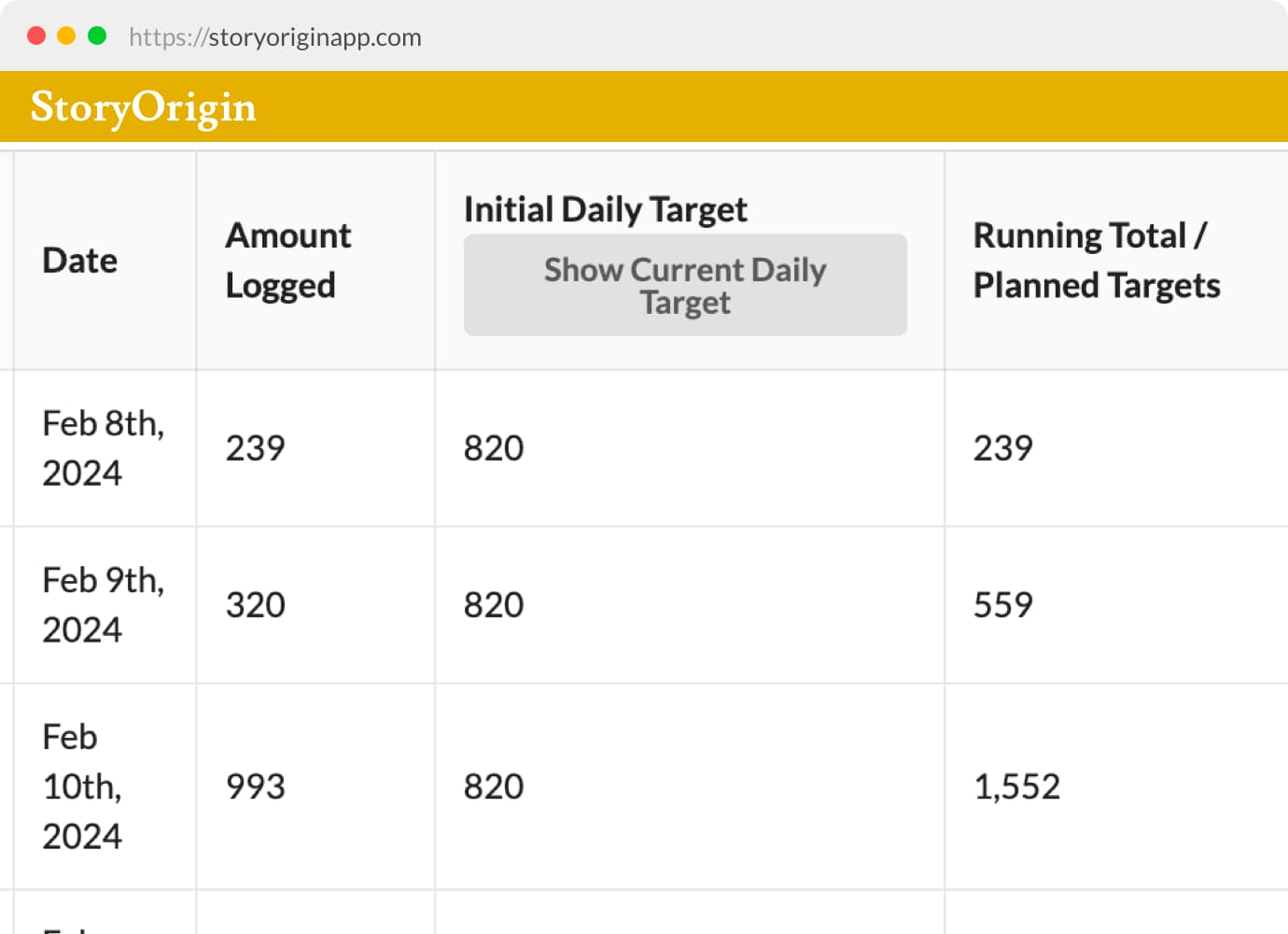 Screenshot of Word Count Data Log Table